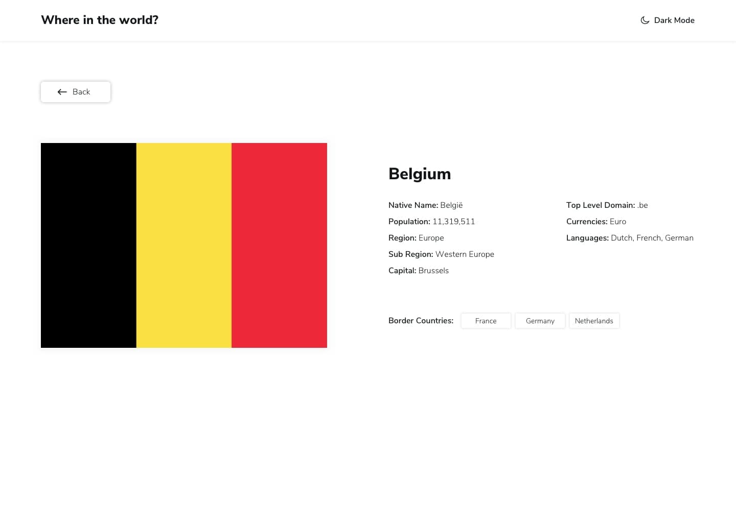 Countries in the world